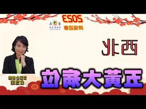 2023 西北位